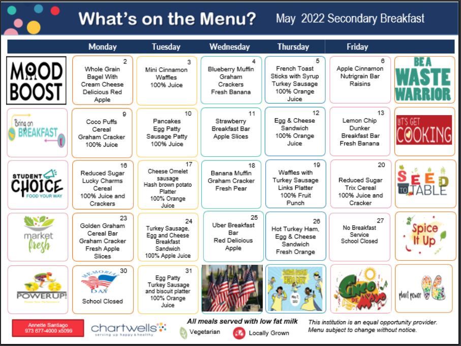 march 2022 breakfast